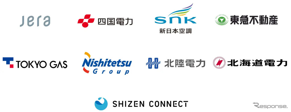 VPP提携各社