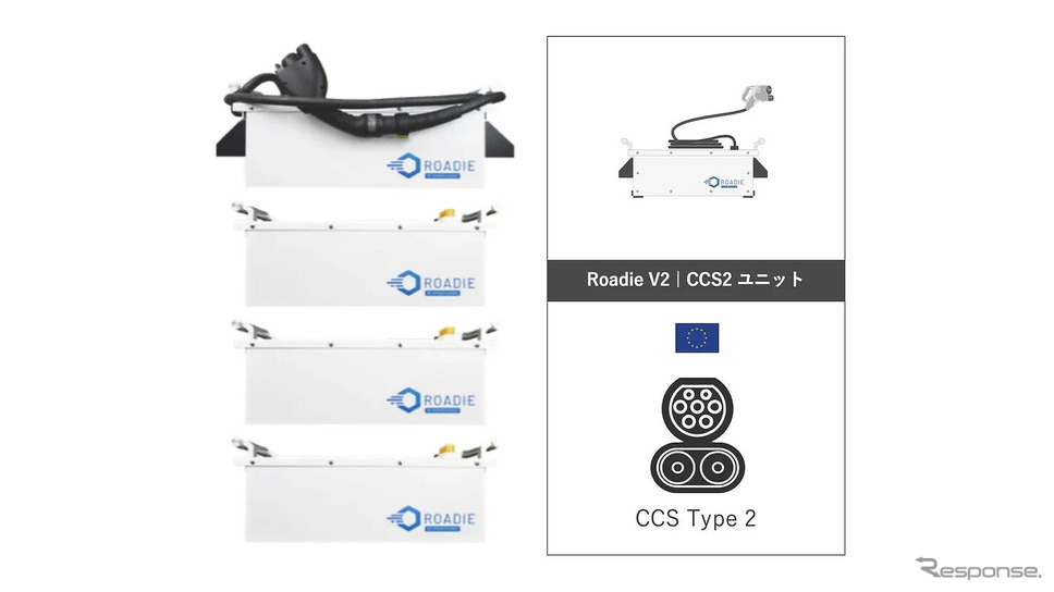 ポータブルEV急速充電器「Roadie V2」