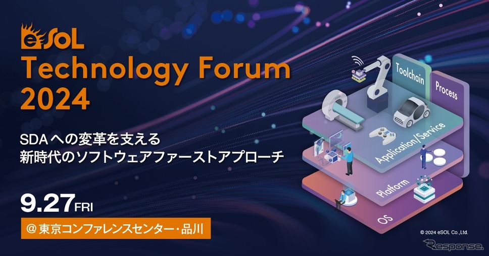 eSOL Technology Forum 2024