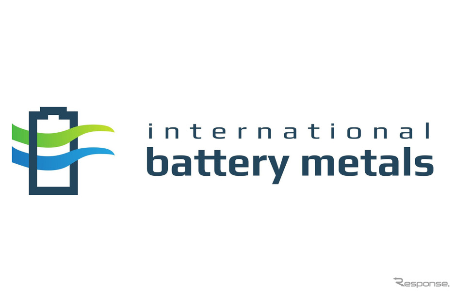 International Battery Metals (IBAT) のロゴ