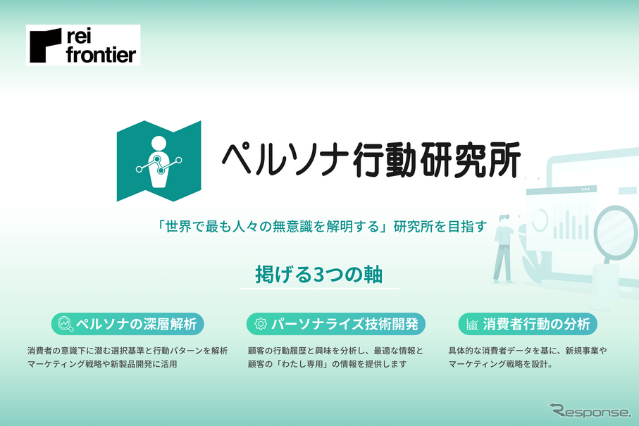 「ユーザープロ」をリリースしたペルソナ行動研究所（レイ・フロンティア）