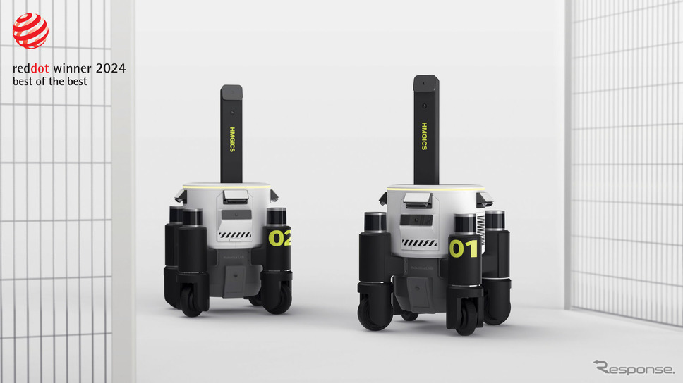 ヒョンデグループのロボット