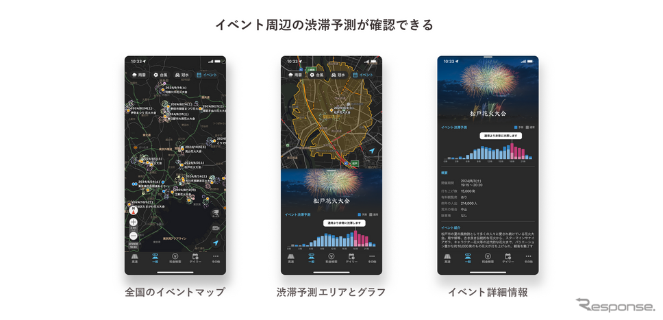 ナビタイムが「イベント渋滞予測」の提供を開始
