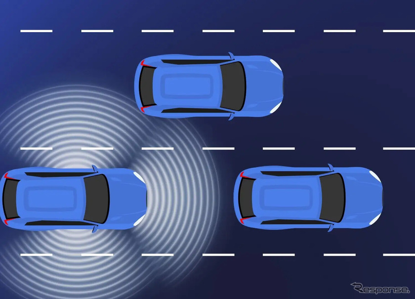 PTVグループの交通シミュレーションソフトウェアの新しいバージョン「PTV Vissim Automotive」のイメージ