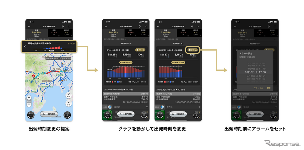 「カーナビタイム」に新機能「オフピーク検索グラフ」が提供開始