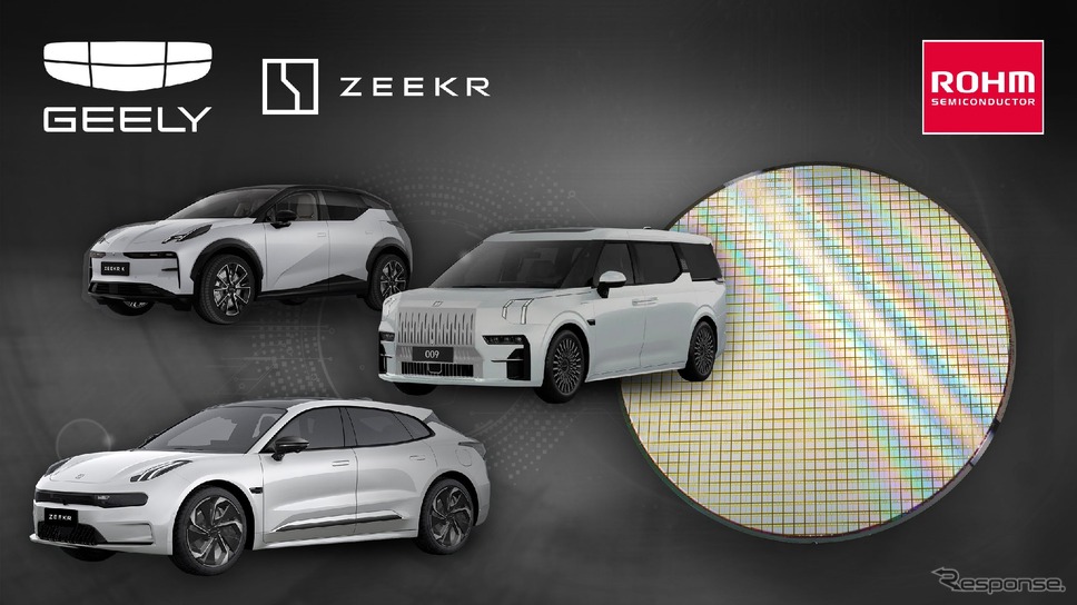 吉利のEVブランド『ZEEKR』がロームのパワーモジュール採用