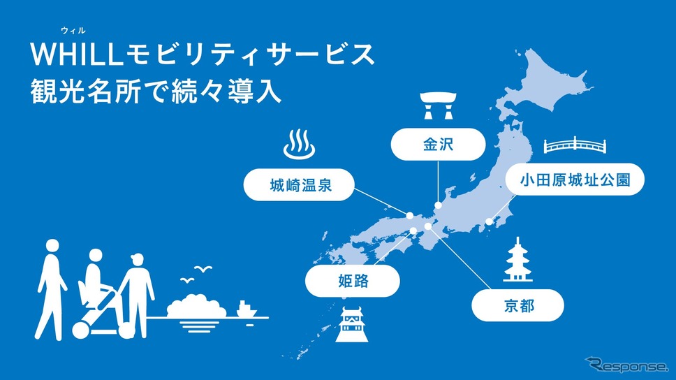 WHILLが今秋から観光地で近距離モビリティサービスを開始