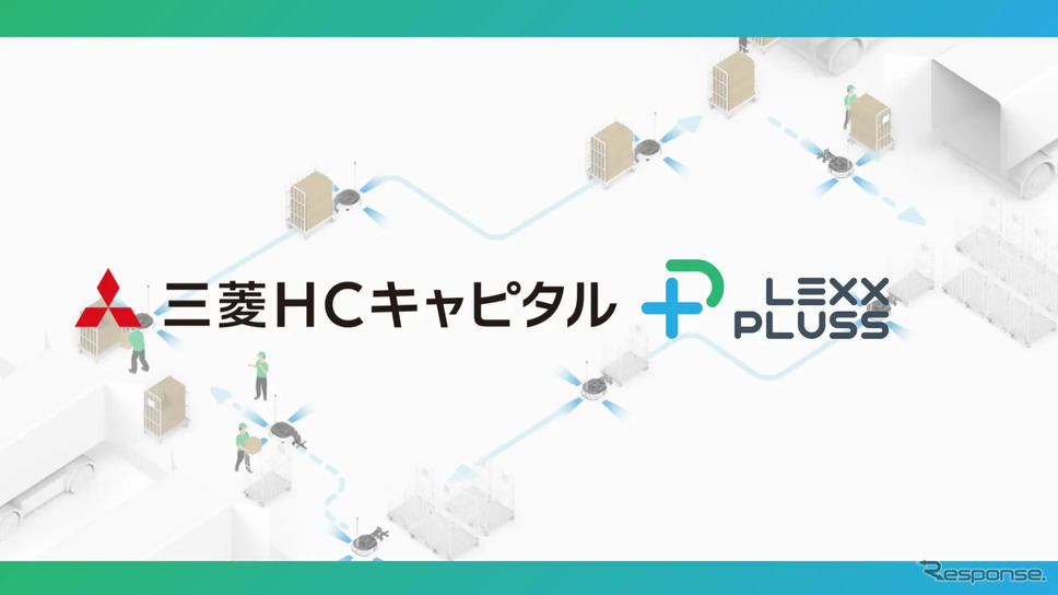 三菱HCキャピタルとLexxPlussが資本業務提携