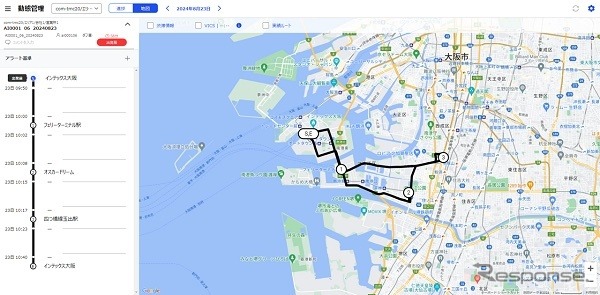動態管理画面（イメージ）
