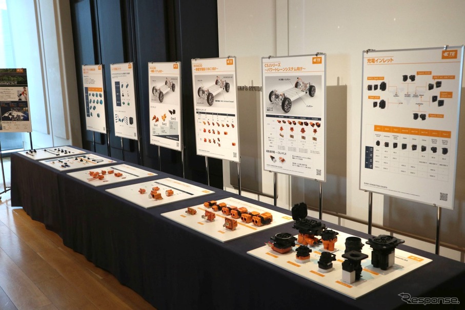 TE Connectivityの主なオートモーティブ製品群