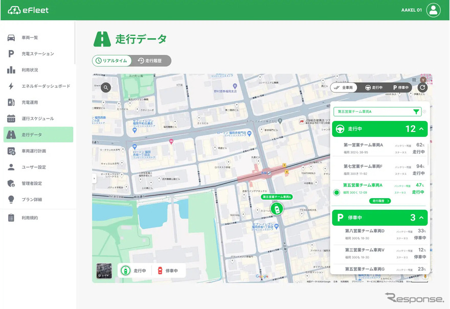 アークエルテクノロジーズのEV管理システムに新機能