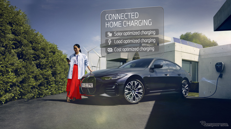 BMWの「Connected Home Charging Package Plus」
