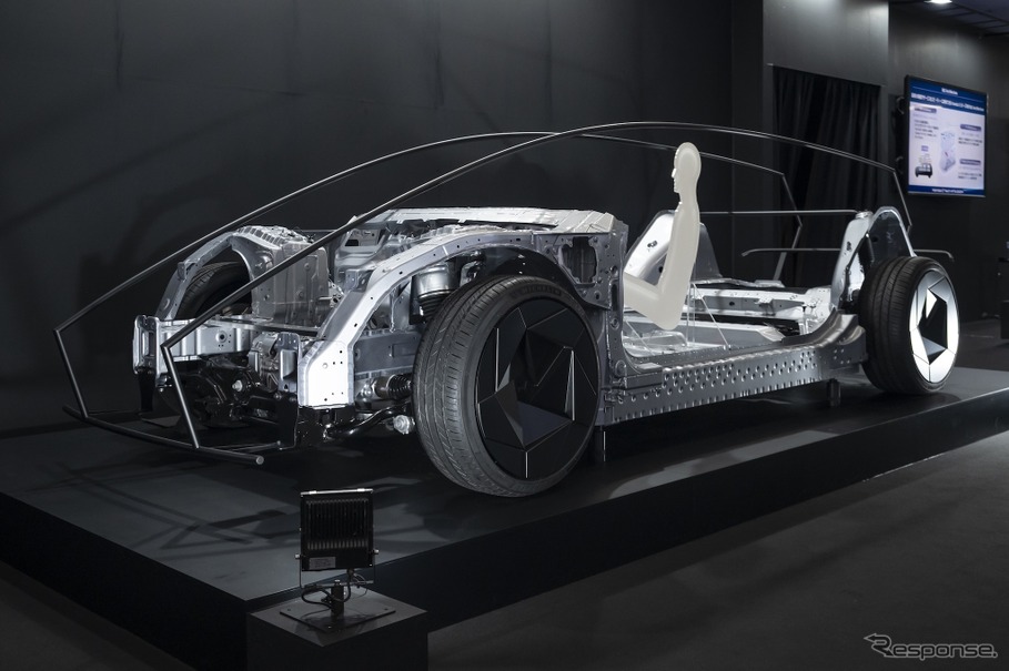 Honda 0 Tech Meeting 2024