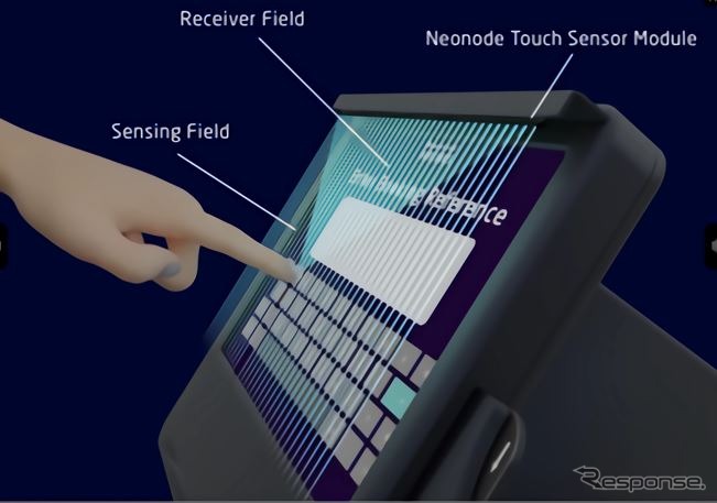 Neonode社のセンサーモジュールを取り付けるとタッチパネルと同様の操作が可能に