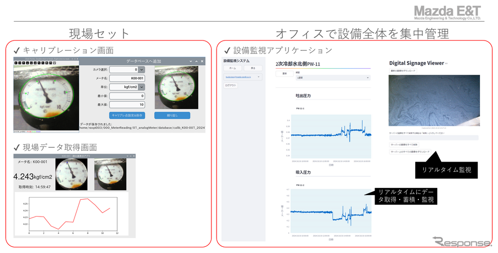 開発したアプリの様子