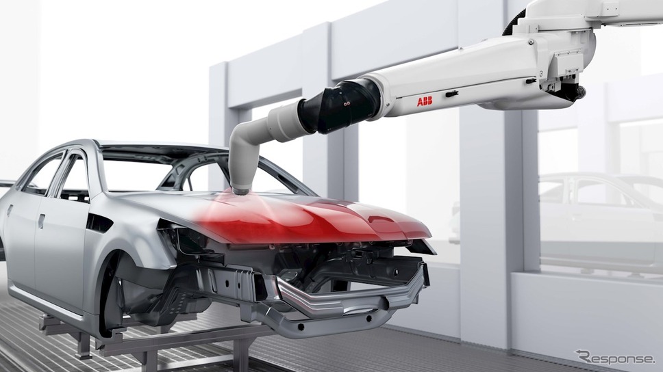 ABBの自動車用の新型高塗着塗装機 「RB1000i-S」