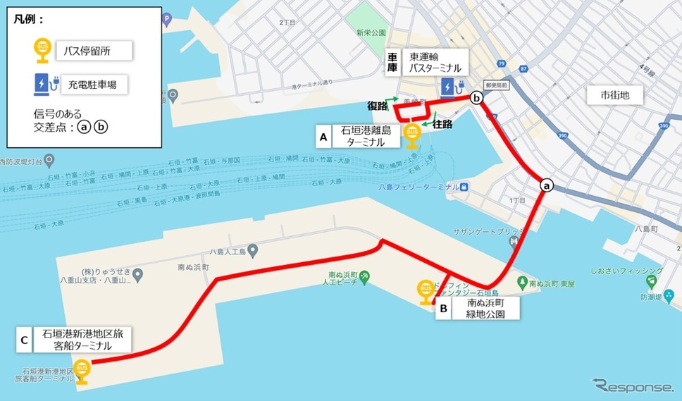 自動運転EVバスの実証走行ルート