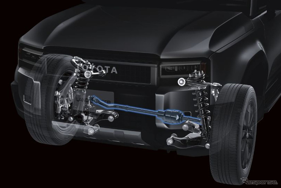 トヨタ『ランドクルーザー250』に採用された新型スタビライザー「On Demand Disconnectable Stabilizer（ODDS）」