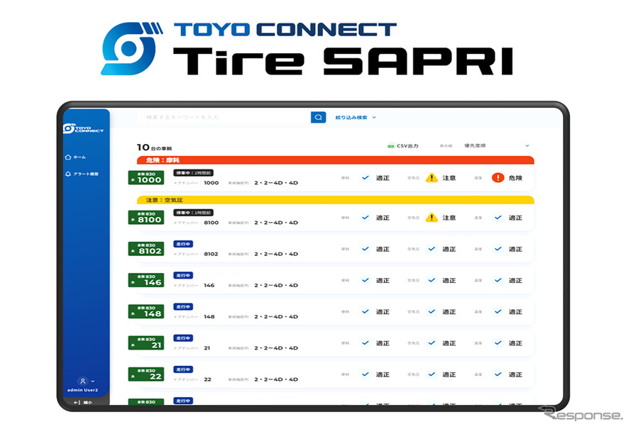 トーヨータイヤがトラック・バス用タイヤの状態管理デジタル・アプリケーション「Tire SAPRI」を開発