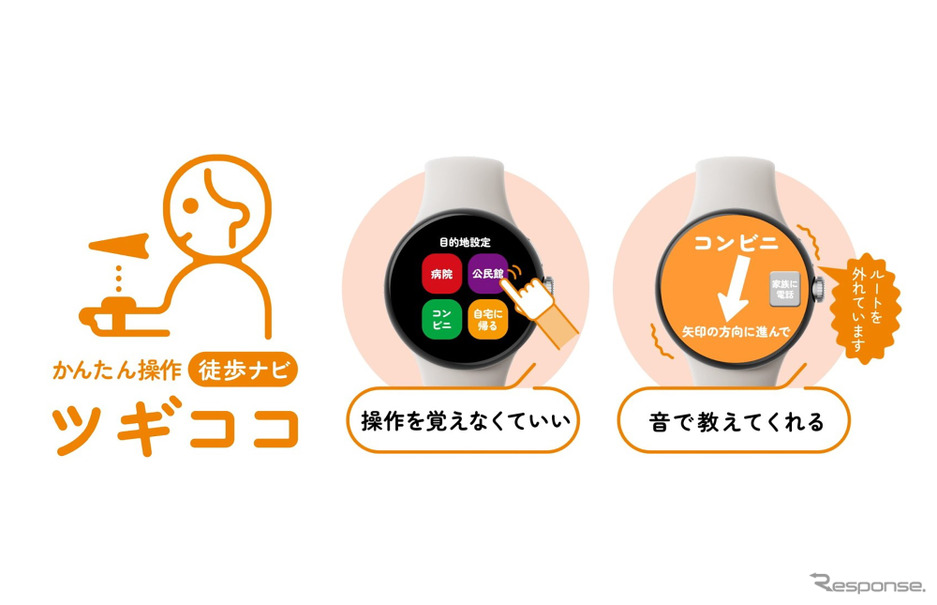 トヨタが認知症患者の自由な移動を支援するデバイス「ツギココ」開発中