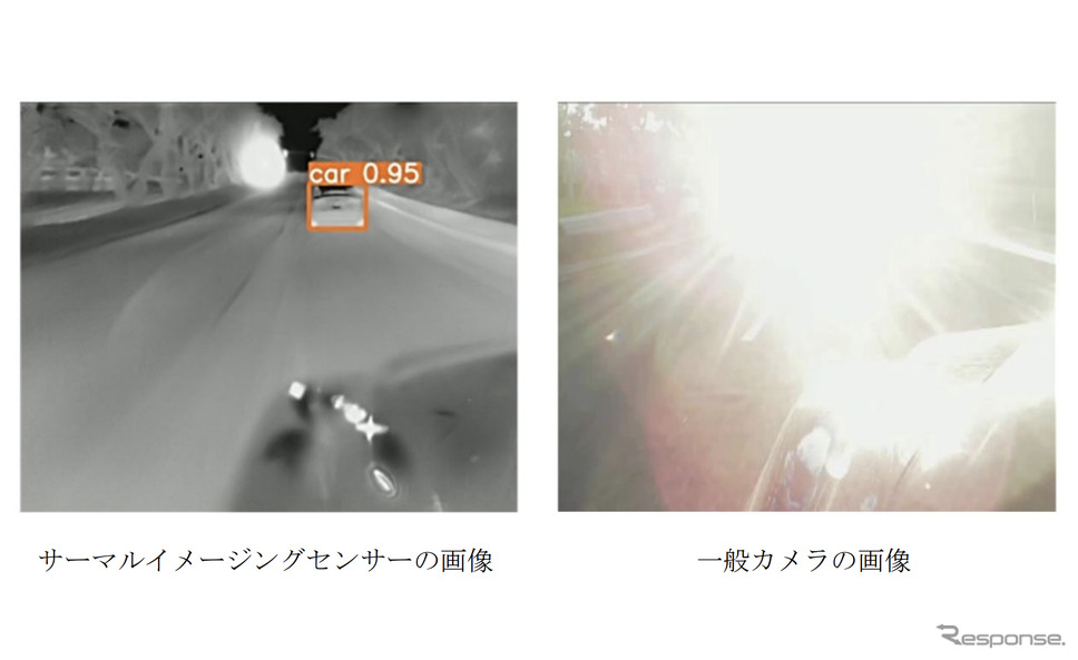 サーマルイメージングセンサーと一般カメラの画像