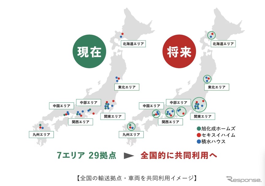 センコーと積水ハウスなど住宅メーカー3社が物流効率化で協業。EVで共同配送も