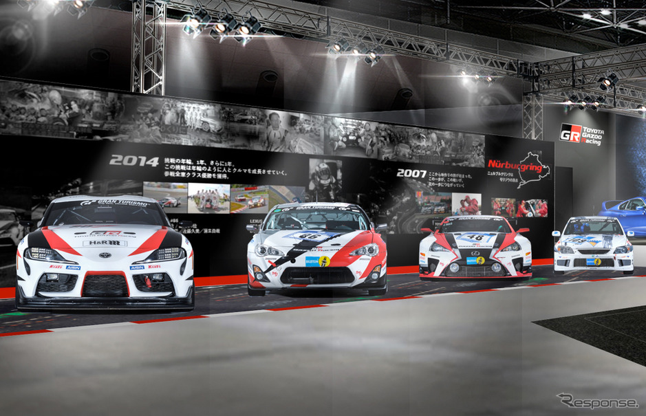 TOYOTA GAZOO Racingの東京オートサロン2025ブースイメージ