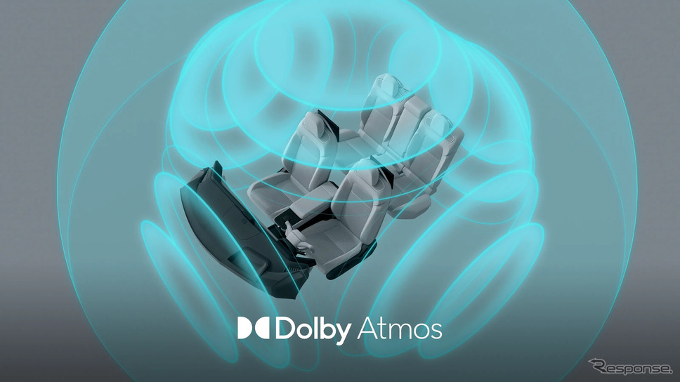 ソニー・ホンダモビリティが新ブランド「AFEELA」の車載オーディオシステムにDolby Atmosを採用