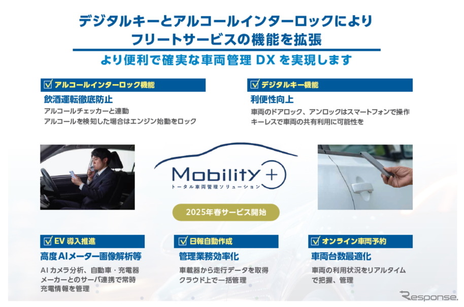 セイコーソリューションズは車両管理ソリューション「Mobility+」の販売を2025年春頃より開始する