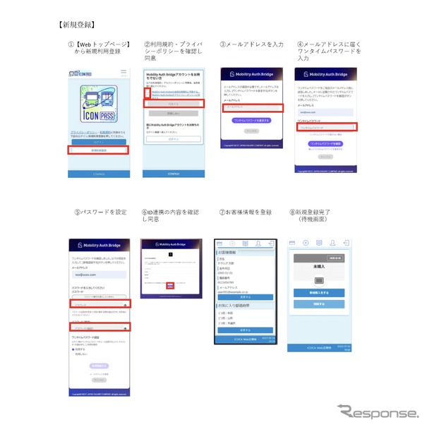 iCONPASS：新規登録