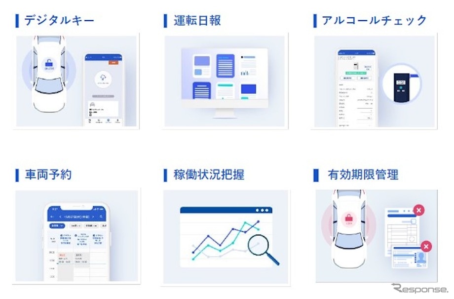 東海理化の社用車管理の課題を解決するシステム「Bqey（ビーキー）」