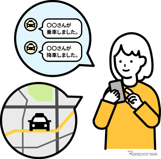 TOPPANのタクシー相乗りシェアによる子ども送迎サービス「こどもび」