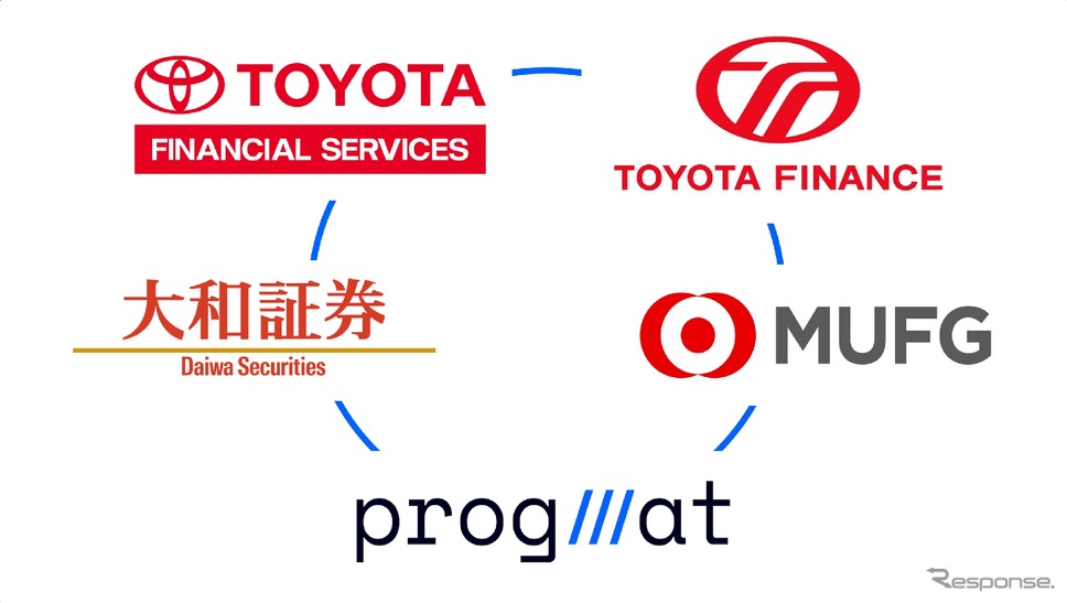 トヨタグループとして初となる公募型セキュリティトークン社債