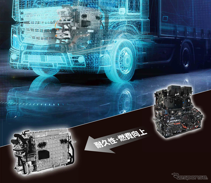 トヨタ自動車の新型燃料電池システム「第3世代FCシステム」