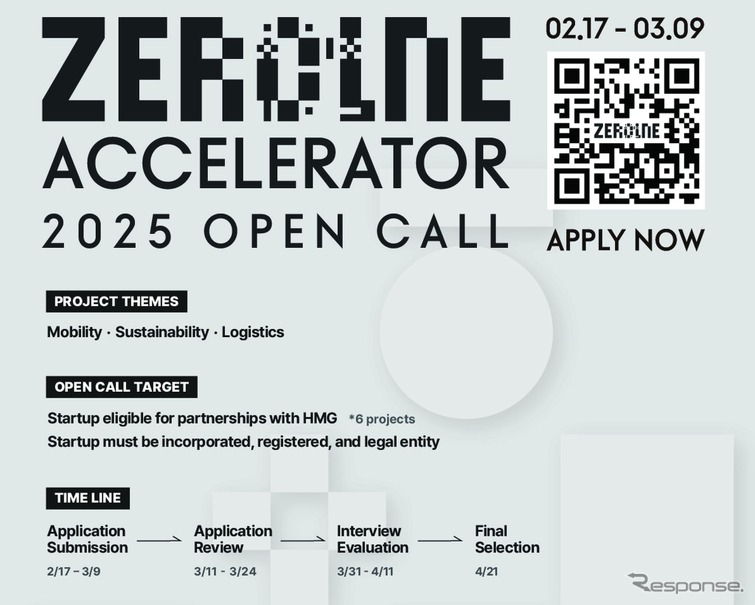 ヒョンデが2025年前半のアクセラレータープログラム「ZER01NE」開始