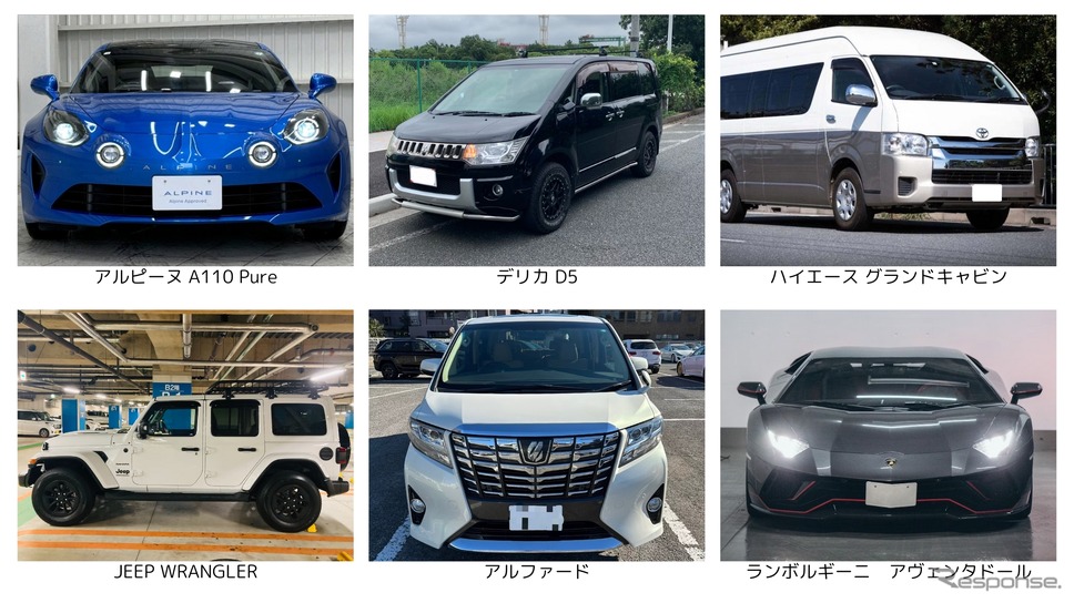 「DriveShare」に登録されているクルマの例