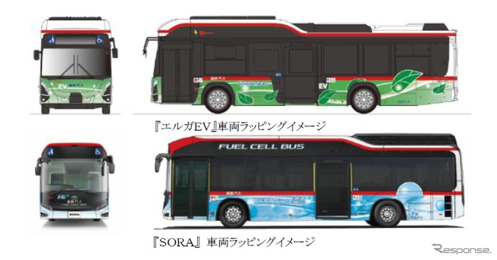 トヨタの燃料電池バス『SORA』（下）と国産初のEV大型バスいすゞ『エルガEV』（上）