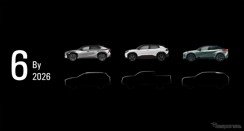 欧州トヨタが6車種のEVを2026年までに投入。下列中央が電動ピックアップトラック