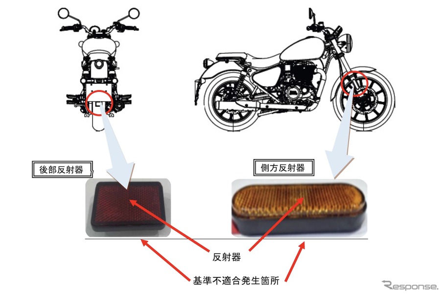 改善箇所