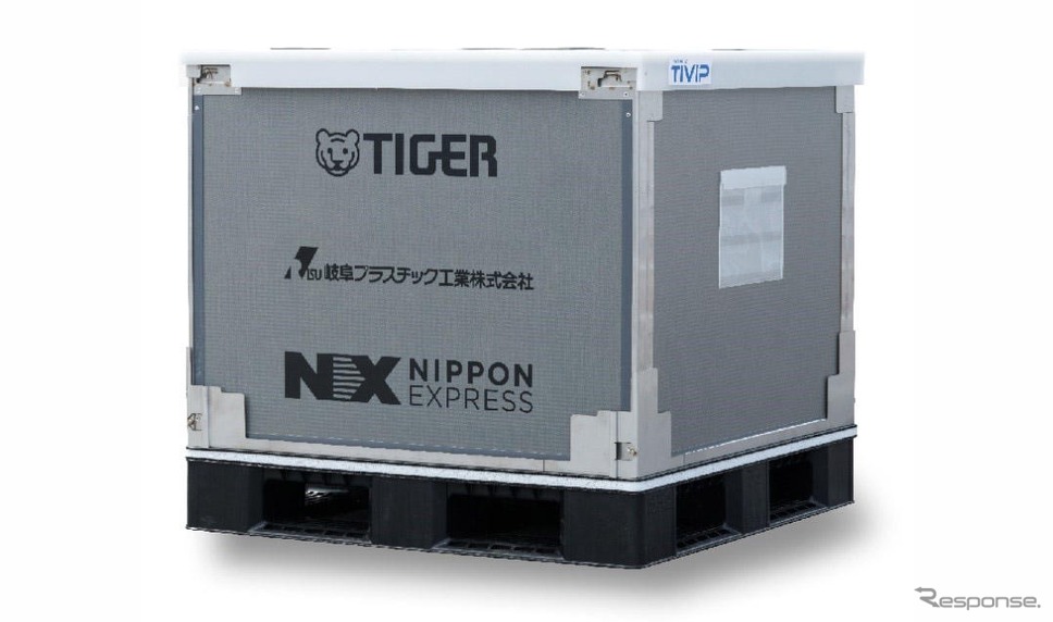 プロテクトBOXサーマル
