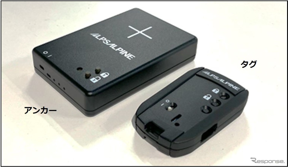 アルプスアルパインのBluetooth Core 6.0チャネルサウンディング評価キット