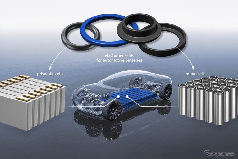 フロイデンベルグ・シーリング・テクノロジーズが電気自動車用バッテリーの新しいシール材を開発