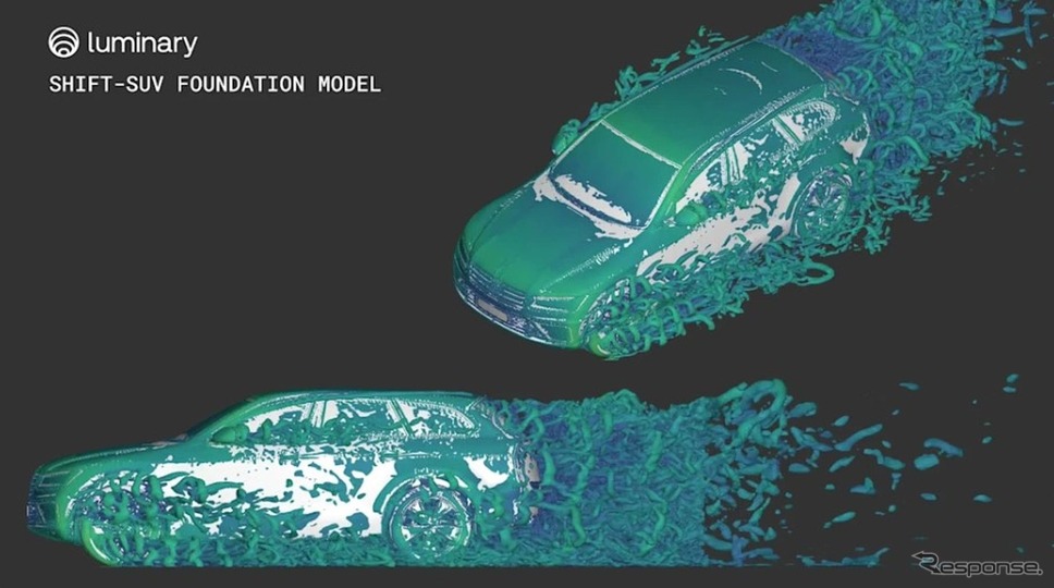 ルミナリークラウドの「SHIFTモデル」の第一弾、SUV向けの空力解析に特化した世界初の物理AI基盤モデル「SHIFT-SUV」