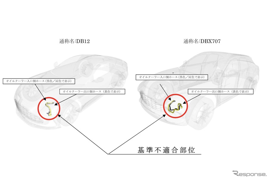 改善箇所