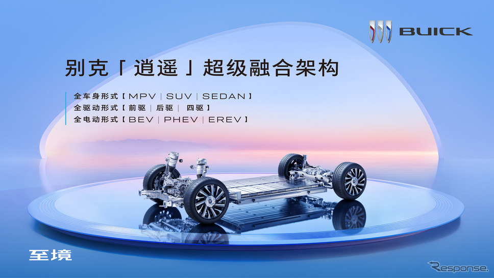 ビュイックの次世代スーパーアーキテクチャ「シャオヤオ」（Xiao Yao）