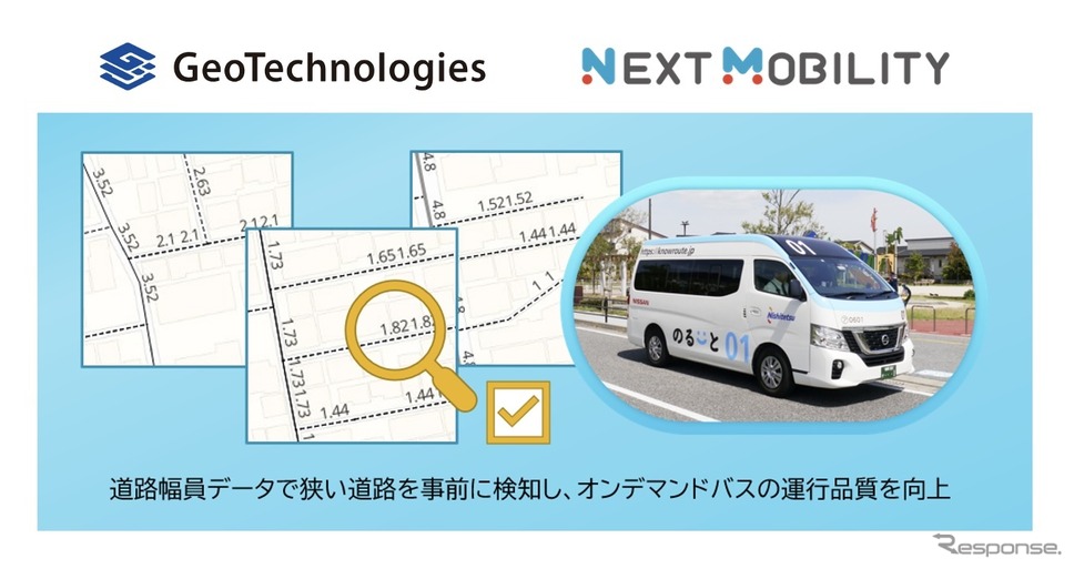 センチメートル単位の精度のジオテクノロジーズの道路幅員データを活用し、オンデマンドバス導入プロセスを最適化