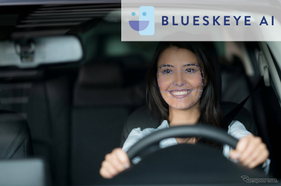 BLUESKEYE AI社のFACS理論に基づいた感情認識ソフトウェア