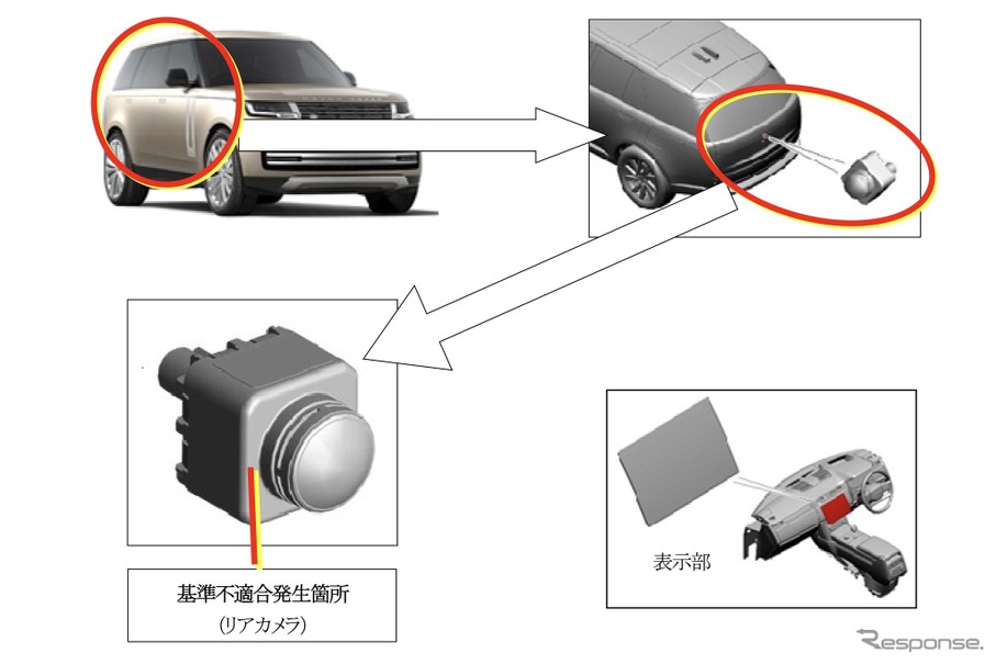 改善箇所
