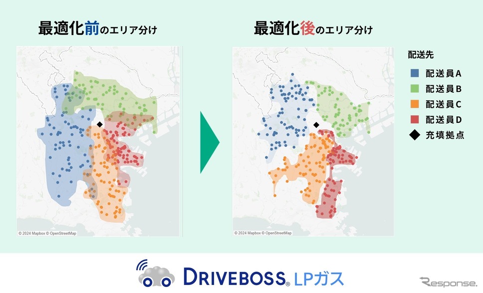 配送業務の負荷の偏りと配送エリアの重複を解消した最適なエリア分けを提案
