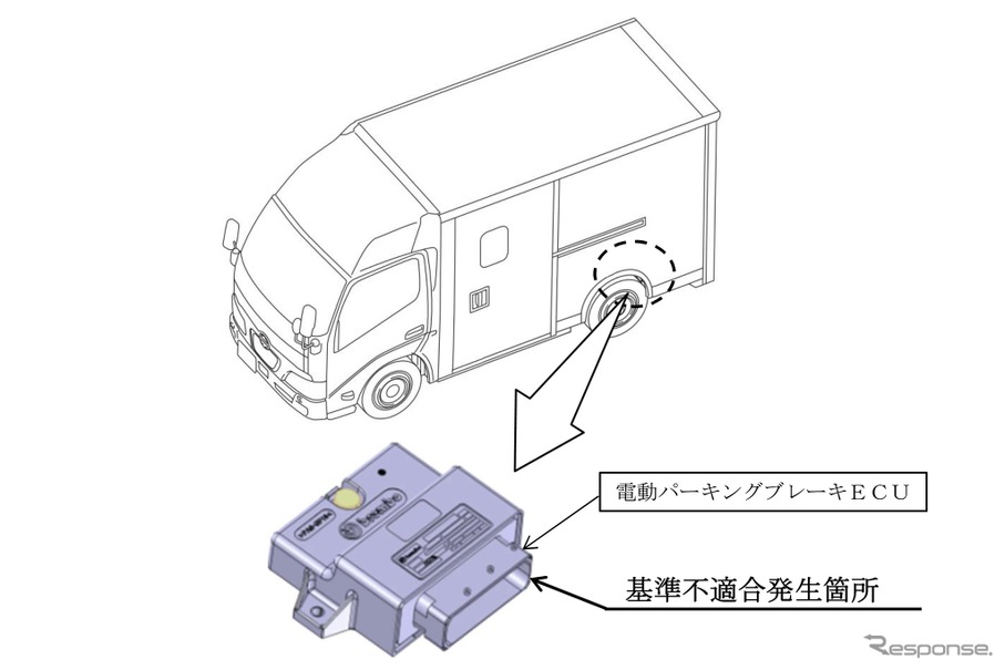 改善箇所